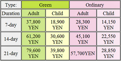 Click image for larger version

Name:	Japan-Rail-Prices.jpg
Views:	34
Size:	61.8 KB
ID:	175